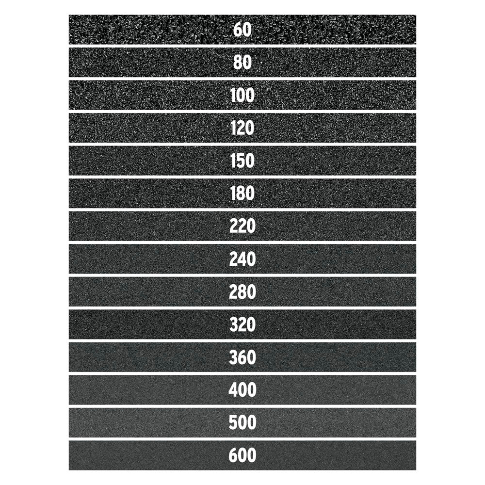 LIJA DE AGUA TRUPER NO.500 IMP